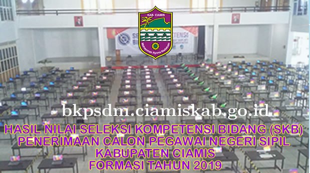 Laporan Hasil SKB CPNS Formasi Tahun 2019 Lokasi Kota Tasikmalaya