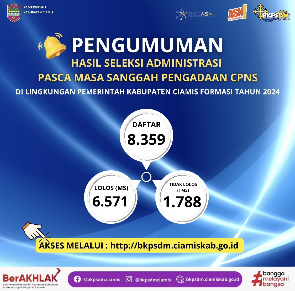 PENGUMUMAN HASIL SELEKSI ADMINISTRASI PASCA MASA SANGGAH PENGADAAN CPNS 